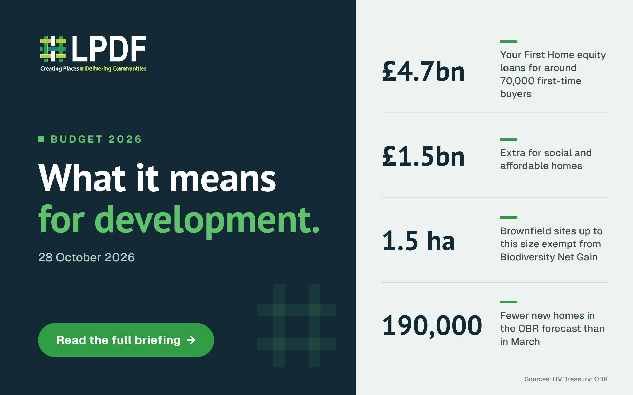 LPDF_Budget_2026_News_Graphic